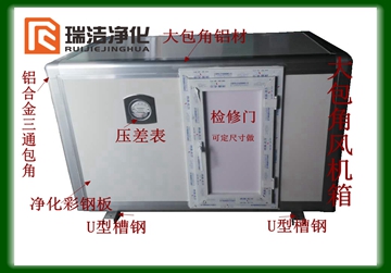 彩鋼板排風(fēng)箱，送風(fēng)箱，風(fēng)機(jī)箱